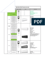 Compatibilidades Equipos Haier