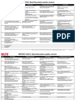 IELTS Speaking Writing Band Descriptors