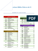 IBPFÉ Grade Curricular