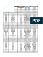 Blearning - Excel II - Mod I - Smartphone - Funcion SI - 3 - Pauta y Buena Practica