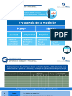 0005 - Infografia #3. Criterios de Selección de KPIs