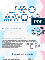 Topologia de Redes