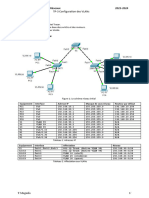 TP-3 - Les VLANs