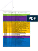 Actividades Por Areas