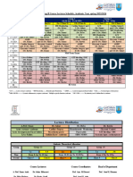 CCNG II Timetable Theory