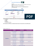 XRAY RRF PM Echecklists