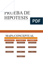 Prueba de Hipótesis RH