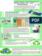 Infografía de Proceso Recortes de Papel Notas Verde