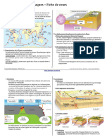 Mouvement Plaques Fiche Cours