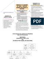 Semana 9 Organizador Grafico Analisis de Casacion 3458 2019 Ica Adulterio Como Causal de Divorcio