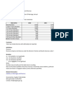 Data Series 2022 2021: Statistics On Marriages and Divorces