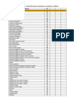 Tabla de Índice y Carga Glucémica de Alimentos Consumidos en México