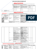 6.planif. CM