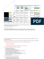 ISLAW and Penalties