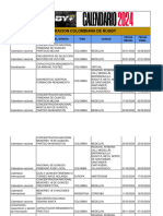 Calendario Colombia Rugby 2024