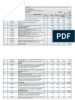 Anexo I - Orçamento Prédio - Assistênci - Orçamento Sintético