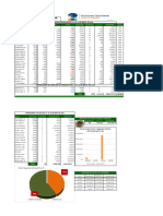 Resumen de Mercado Bolsa de Valores de Caracas Correspondiente A La Semana Culminda El 24/05/2024 24052024