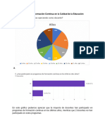 Encuesta Formación Continua en La Calidad de La Educación