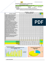 Matriz de Tabulacion de Matematicas 2024-2025