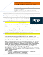 Amendment Checklist - Change of Importer