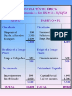 Indices ADC