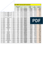 Family Mall Commercial Inventory 23-05-2024