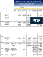 Curriculum Map SCIENCE 5 3rd Quarter