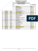 DateSheet DepartmentWise IT Morning S-24 HH