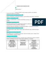 Estructura para Sustentar Estudiar