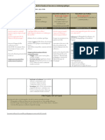 Grille Analyse Cinématographique