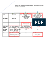 BBMF2013 Tutorial Answers Chapter 3 Tools of Financial Analysis and Planning