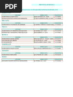 Centros Ocupacionales 2019