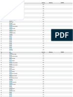 Serial Number Parts List (BOM) - 8106.181-2381015