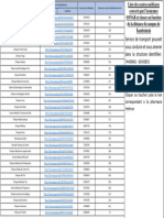 Liste Des Centres Medicaux Couverts Par L'assurance SONAR - 063844