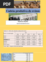 CCA286 Cadeia Produtiva de Ovinos 2024-1