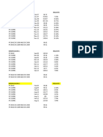 Calculo - Metodo Reajuste Cto 4600006045