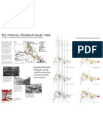 The Potteries Thinkbelt
