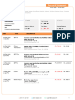 Muhammad Umar: Account Statement