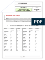 Chap 10 Désignation Des Métaux