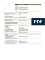 Analysing An Annual Report - Key Questions - Questions