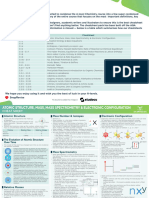 Aqa A Level Chemistry Cheatsheet