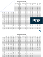 Flange Reference Chart