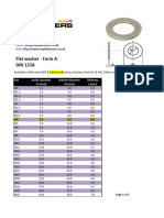 DIN 125A Flat Washer Form A