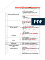 Kisi-Kisi Ujian Bahasa Inggris Kelas 6 Sem 2