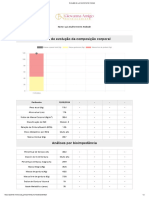 Evolução de Luis Guilherme de Andrade