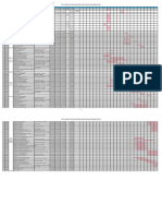 August Deliverable Houses With Balance Activities and Target Date