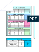 Tabla Promedio Tests