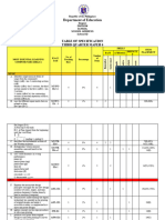 g6 q3 Mapeh Periodical Test Melcs