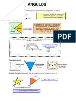 Ángulos Teoria