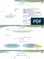 1 - Vectores 2022